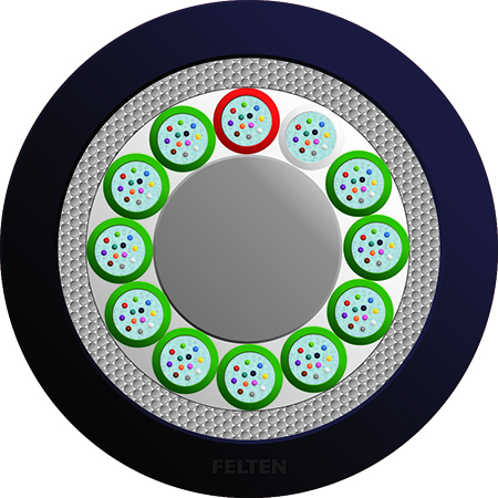 GigaLine® A-DQ(ZN)B2Y 12x12G50/125 OM3B