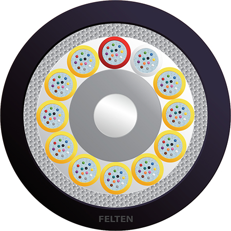 GigaLine® A-DQ(ZN)B2Y 12x12E9/125 OS2B