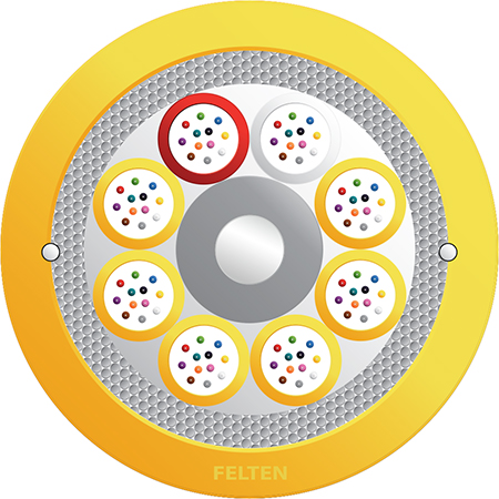 GigaLine® I-B(ZN)BH 8x12E9/125 OS2B B2ca