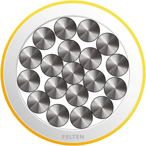 BETAtherm® 145 ENKELADER 0.25mm² GL