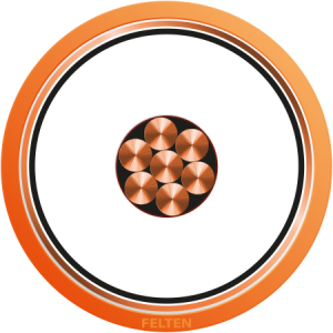BETAlux® ENKELADER 5kV 6mm² OR