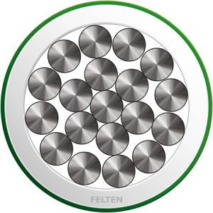 BETAtherm® 145 ENKELADER 0.25mm² GN