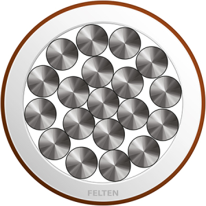 BETAtherm® 145 ENKELADER 0.25mm² BN