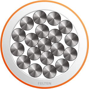 BETAtherm® 145 ENKELADER 0.25mm² OR