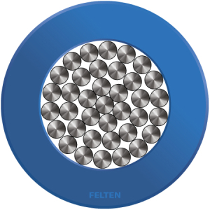 PUR ENKELADER 0.75mm² BL