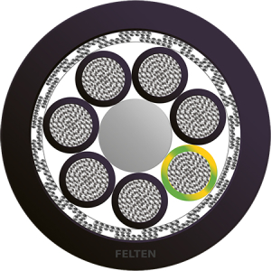 BETAflam® 145 C-FLEX 7G2.5mm² NRPE