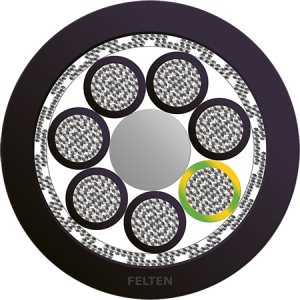 BETAflam® 145 C-FLEX 7G0.75mm² NRPE