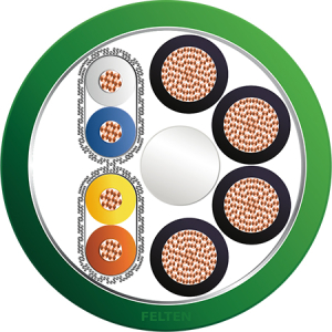 Fieldlink® HYB IE PN AWG22/7+4x1.5 FRNC