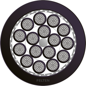 BETAflam® 145 C-FLEX 16x0.75mm² NR