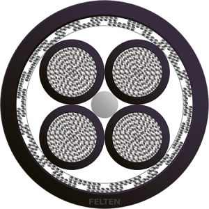 BETAflam® 145 C-FLEX 4x6mm² NR