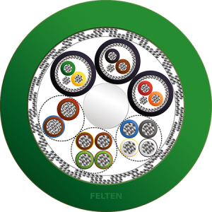 FieldLink® MC Feedback 3P0.14+4x0.14+4x0.22+2x0.5PUR