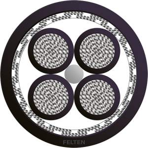 BETAflam® 145 C-FLEX 4x4mm² NR