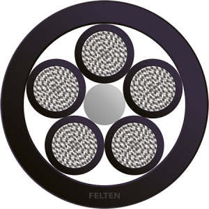 BETAtrans® 3 GKW-ENX FLEX EN50264-3 5x2.5
