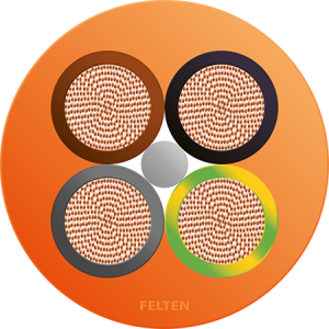 ROFLEX® PUR 4G70mm² 3LPE OR