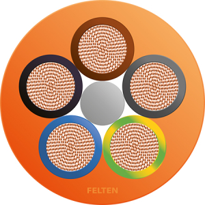 ROFLEX® PUR 5G25mm² 3LNPE OR