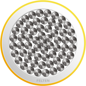 BETAtherm® 145 ENKELADER 6mm² GL