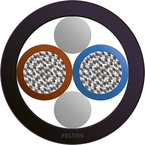 BETAflam® 145 FLEX 2x1.5mm² LN