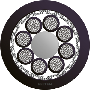 BETAflam® 145 C-FLEX 8x1.5mm² NR