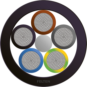 BETAflam® 145 FLEX 5G50mm² 3LNPE
