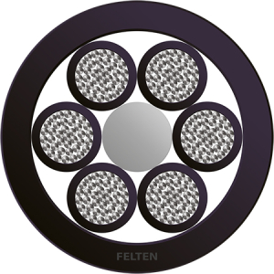 BETAtrans® 3 GKW-ENX FLEX EN50264-3 6x1.5