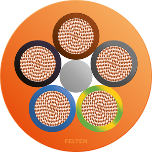 ROFLEX® PUR 5G6mm² 3LNPE OR