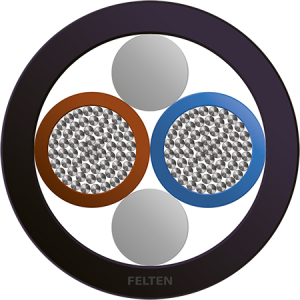 BETAflam® 145 FLEX 2x2.5mm² LN