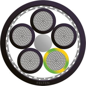 BETAflam® 145 C-FLEX 5G16mm² NRPE