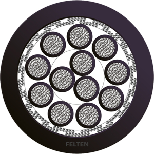 BETAflam® 145 C-FLEX 12x0.75mm² NR