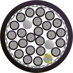 BETAflam® 145 C-FLEX 25G1.5mm² NRPE
