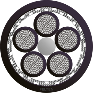 BETAflam® 145 C-FLEX 5x10mm² NR