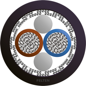 BETAflam® 145 C-FLEX 2x0.75mm² LN