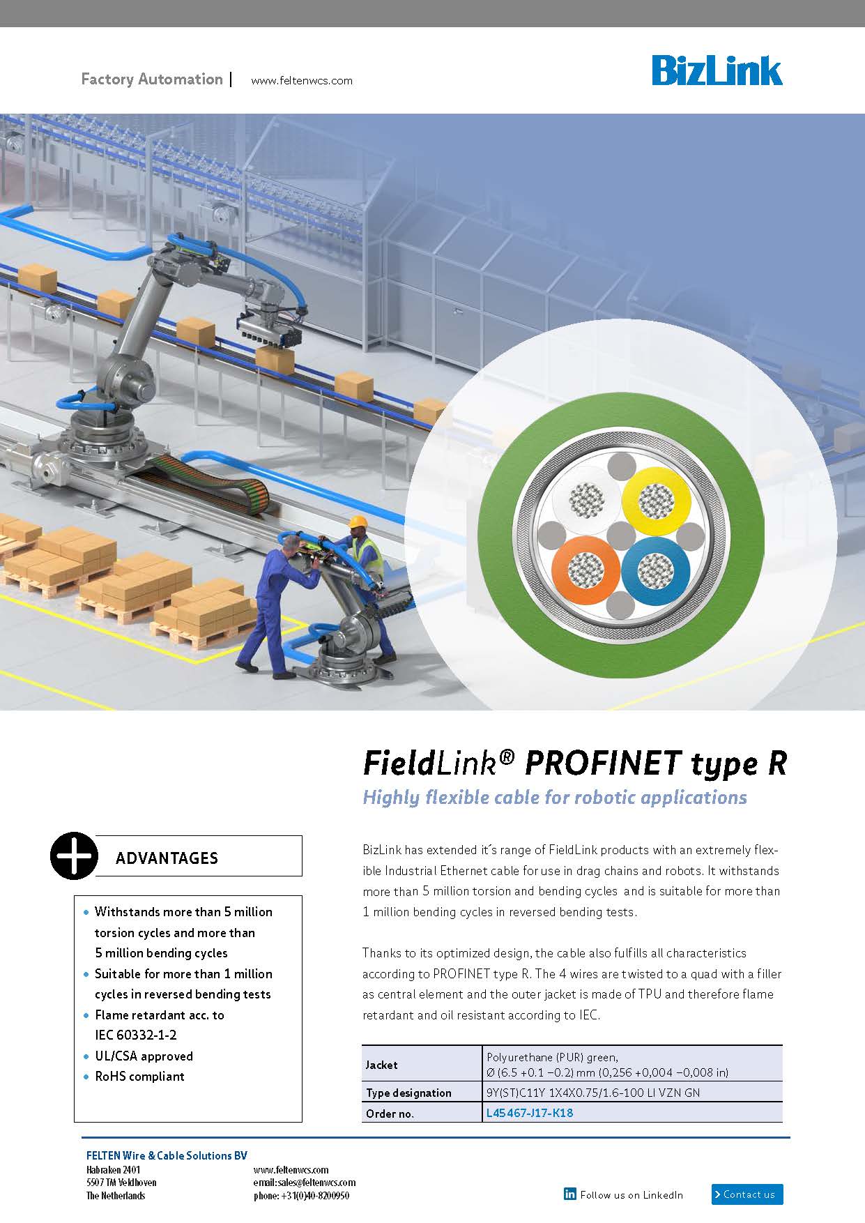 Fieldlink Profinet type R